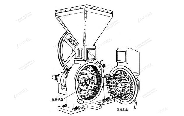 cocoa beans grinder